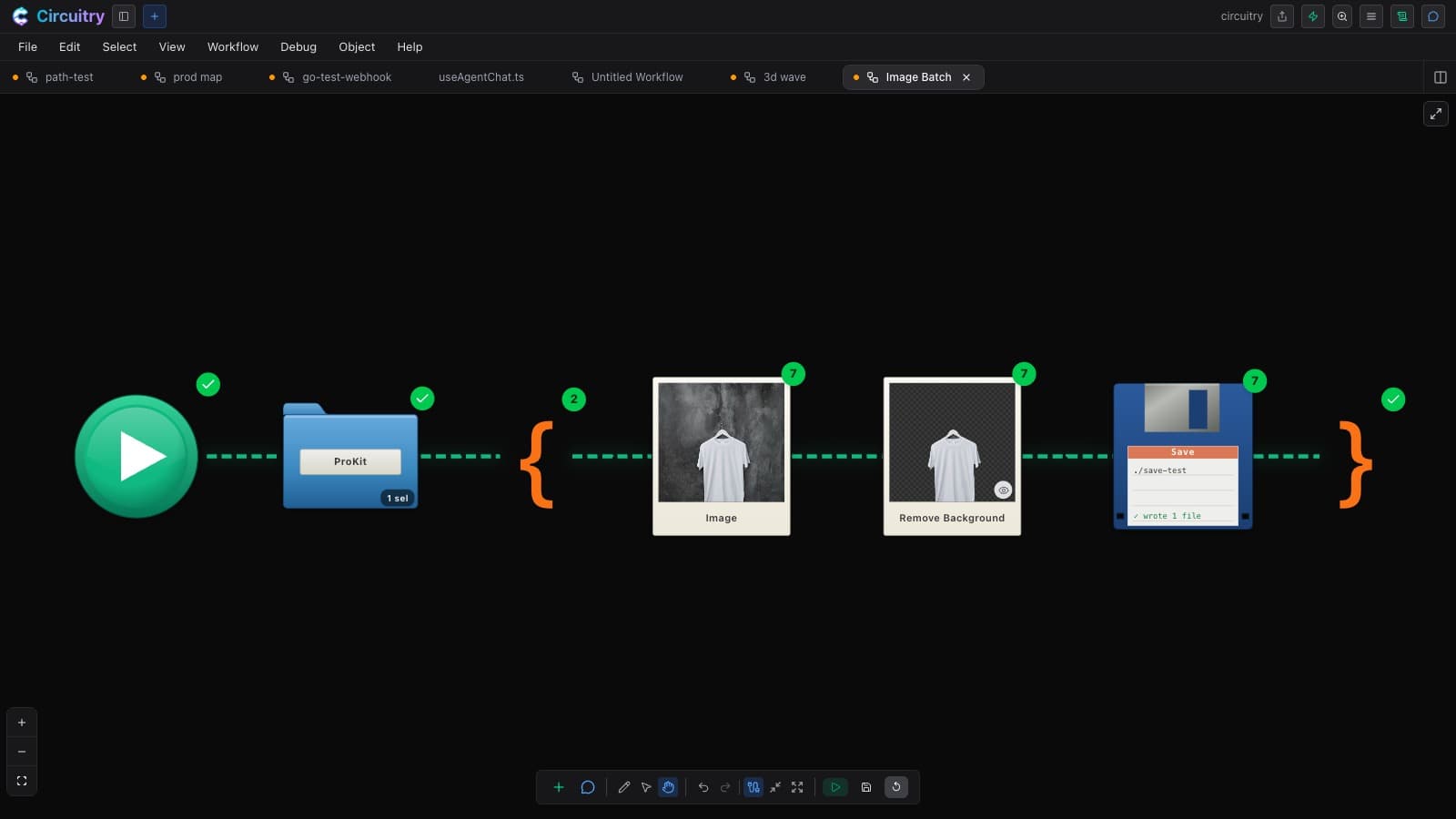 A workflow reading a folder of photos, looping over each one, removing its background with AI and saving the result, with per-node run counts