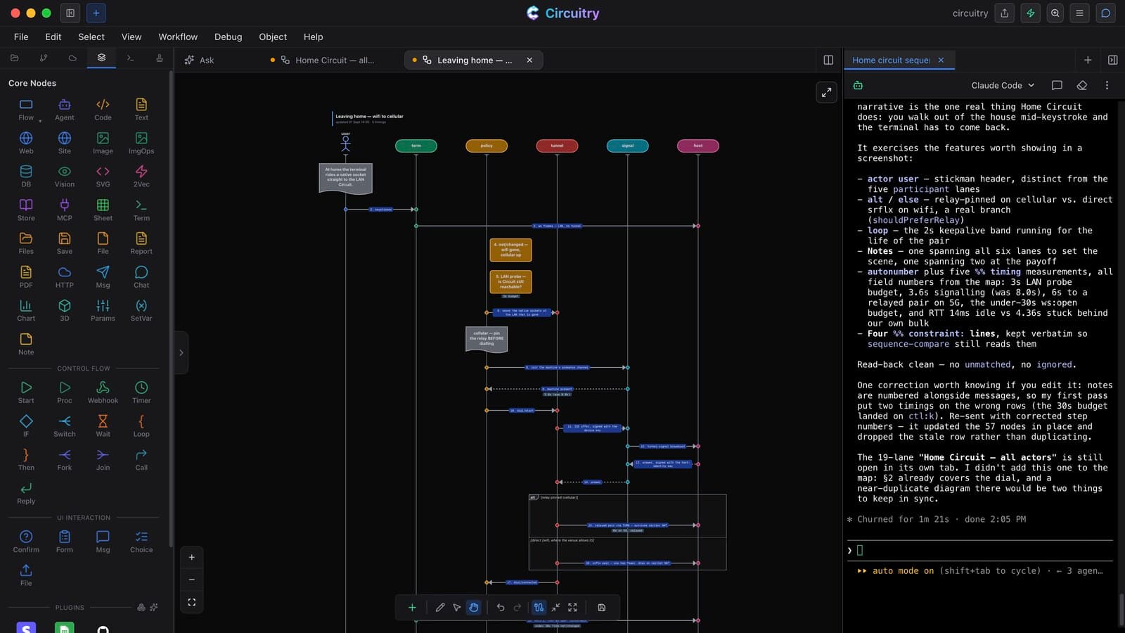 A sequence diagram of a network handover — actor and five participant lanes, alt/else branches, a keepalive loop and numbered timing measurements — with the coding agent that drew it open in a pane beside it