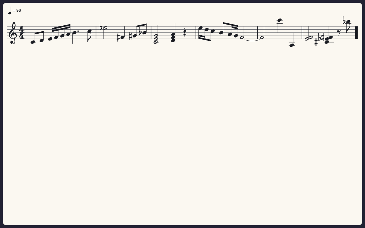 A line of music with eighths and sixteenths beamed, a dotted note, sharps and flats, chords, a rest, a tie over a bar line and notes on ledger lines