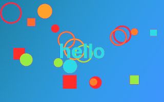 colourCycle: Brightness becomes a colour from a palette, and the colours move round.